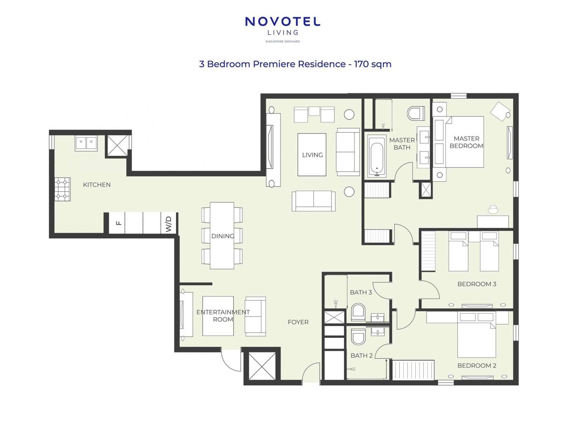 The Penthouse