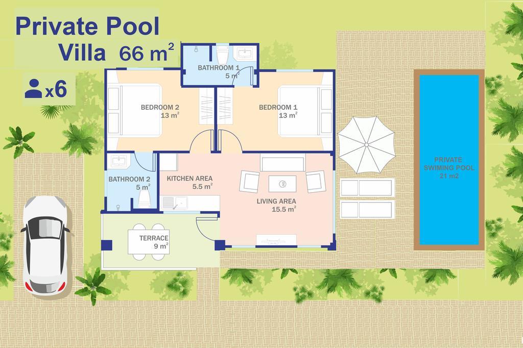 Villa Private Pool