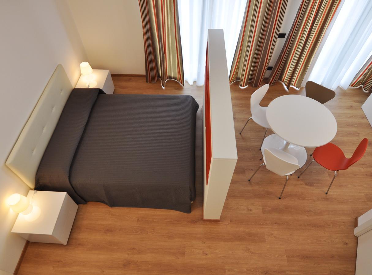 Loft Budget