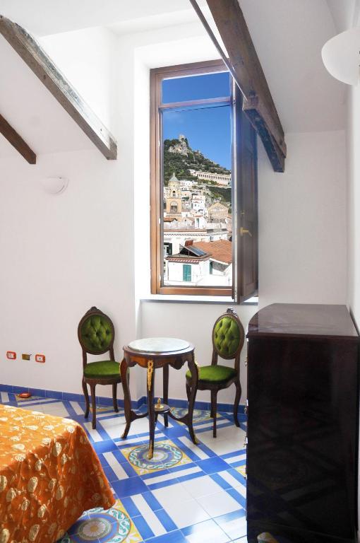 Double Room with Sea View