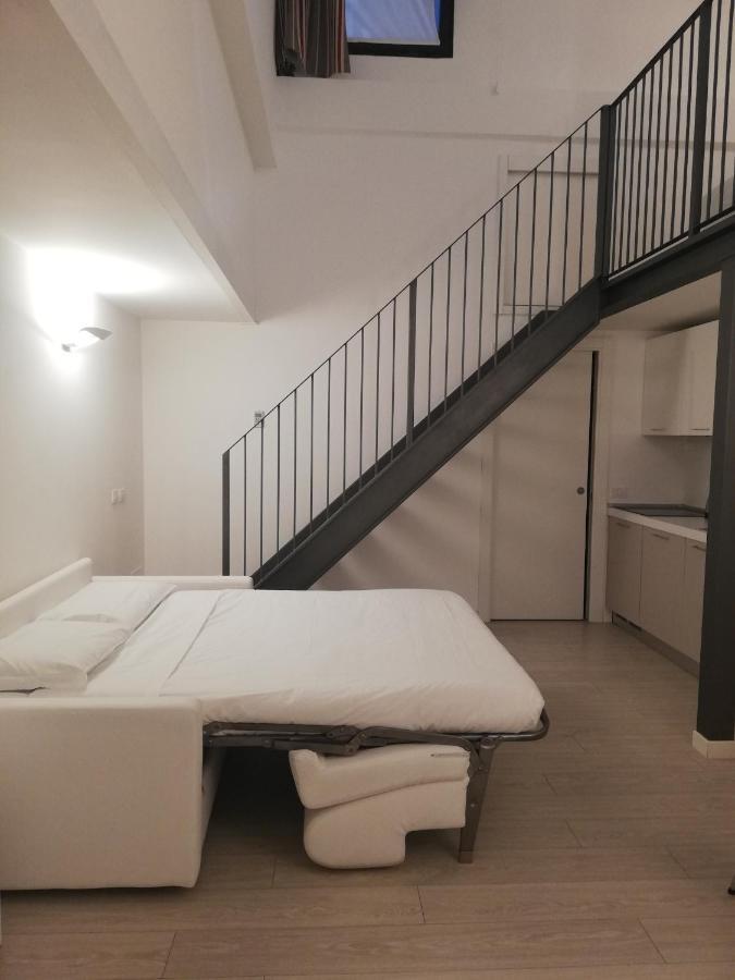 Loft Budget