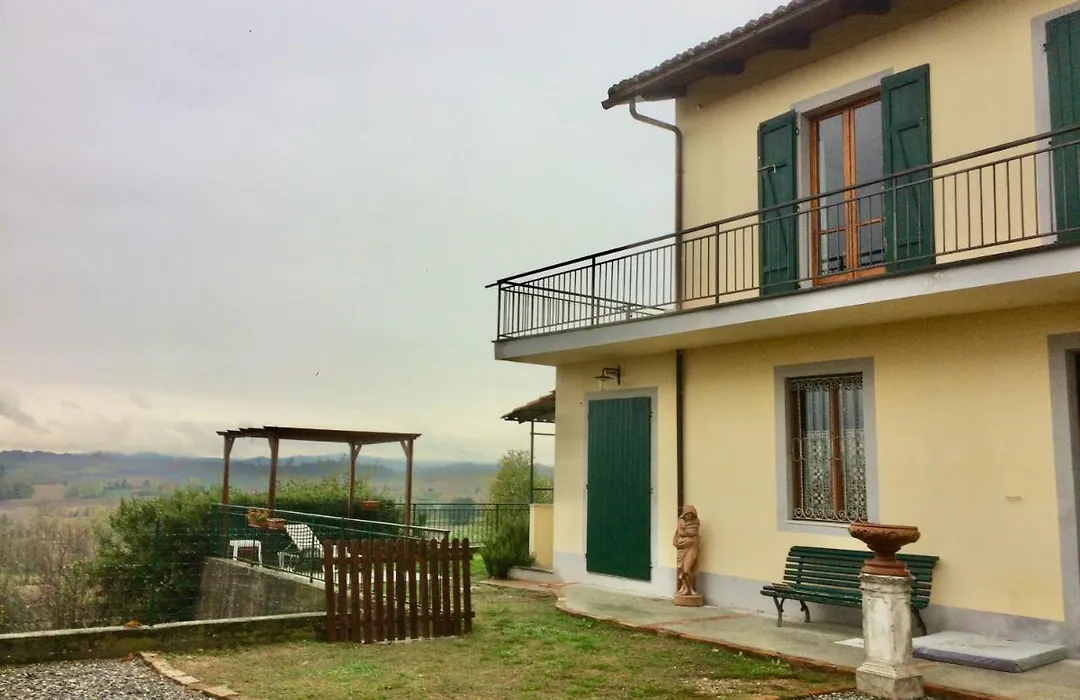 Casapaletti Country House-1