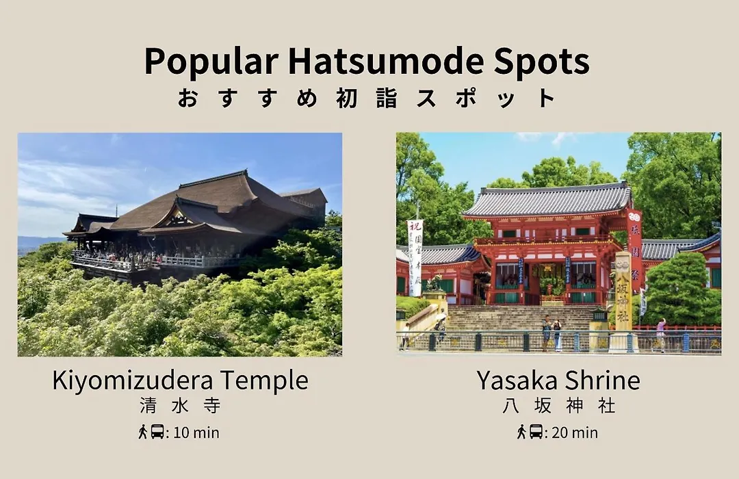 The Garden Hotel Kyoto Gojo - Formerly Hauza Kyoto Gojo Karasuma-1