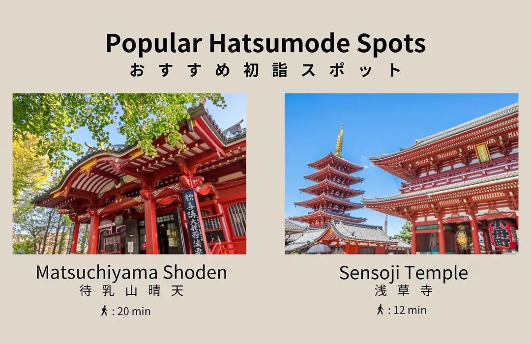 Playsis Asakusa-1