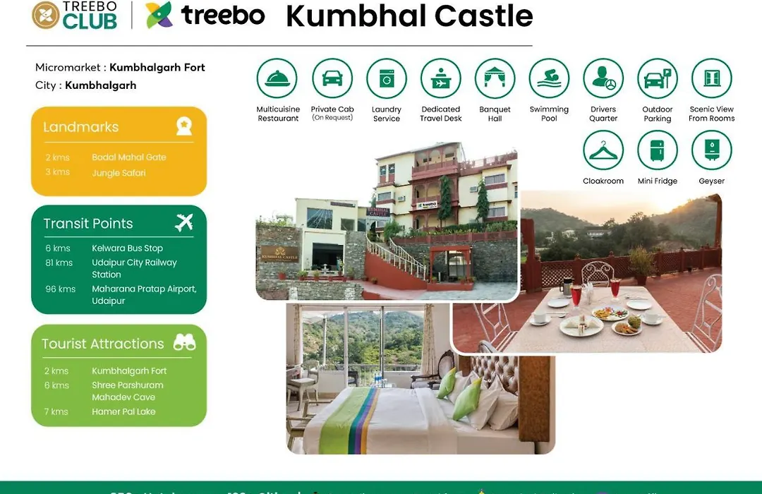 Treebo Kumbhal Castle, 2 Km From Kumbalgarh Fort-1