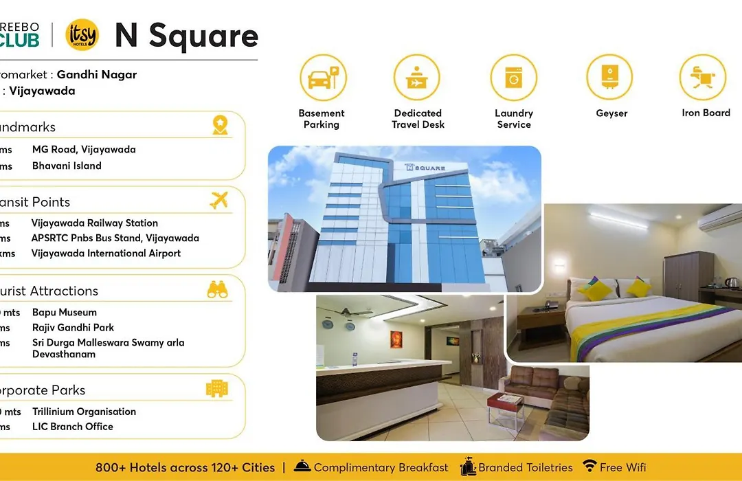 Itsy Hotels N Square-1