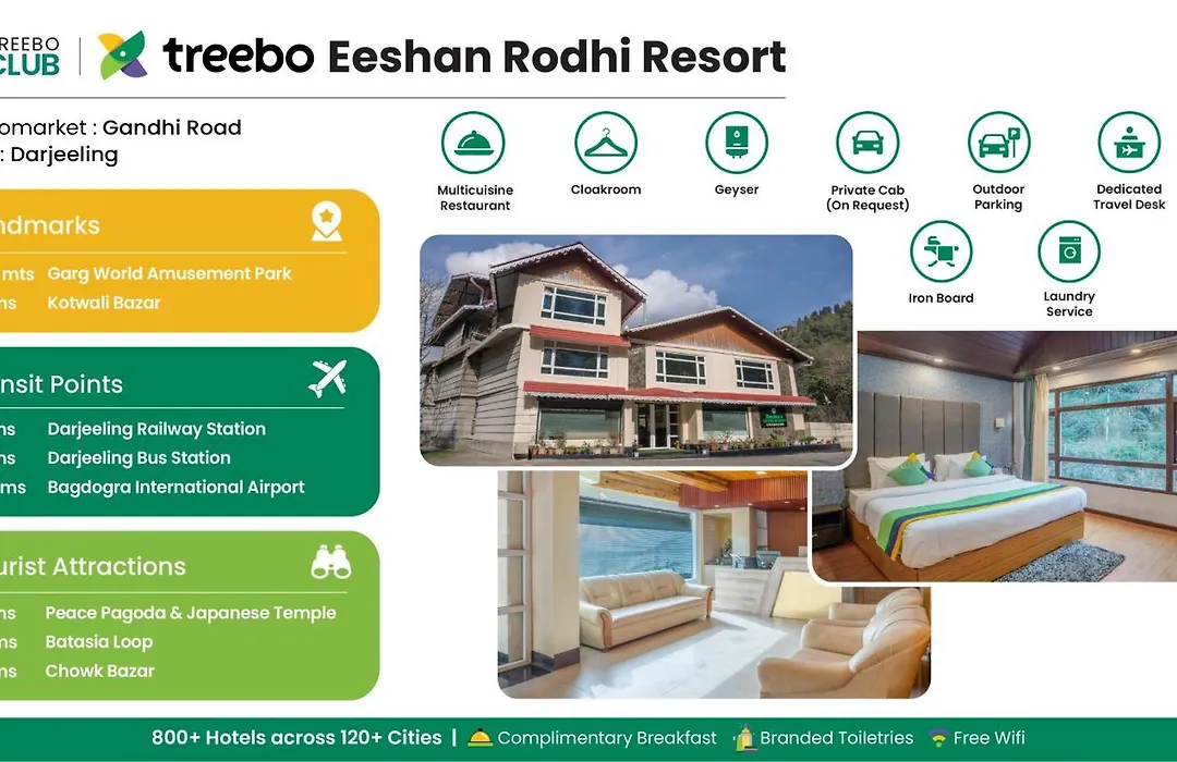 Treebo Eeshan Rodhi Resort, Darjeeling-1