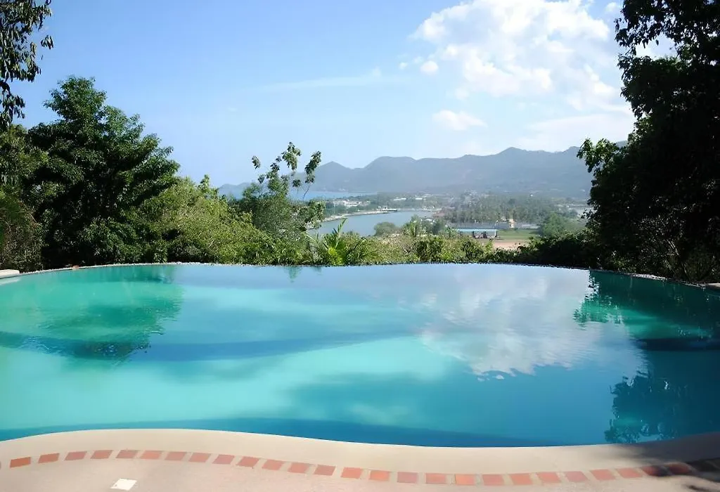 Baan Suan Sook Resort-1