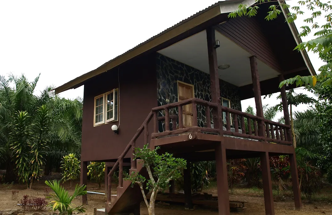 Khao Sok Palmview Resort-1