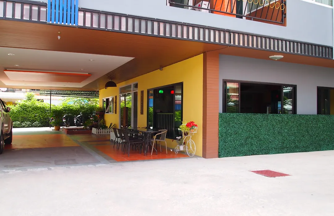 The Right Resort-1