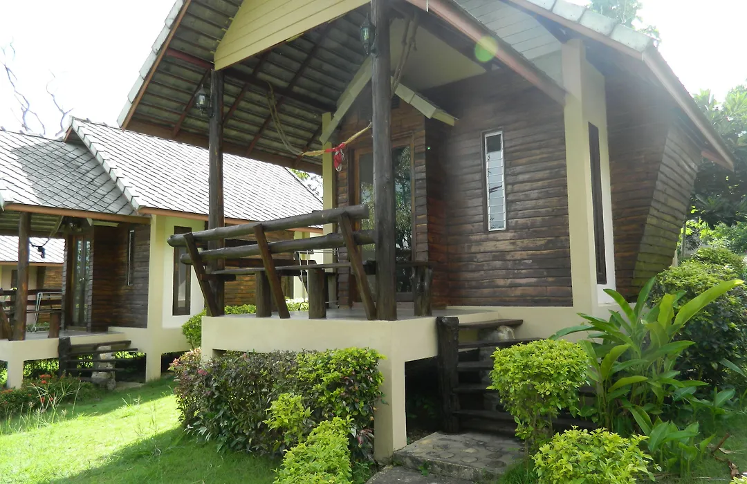 Pai Iyara Resort-1