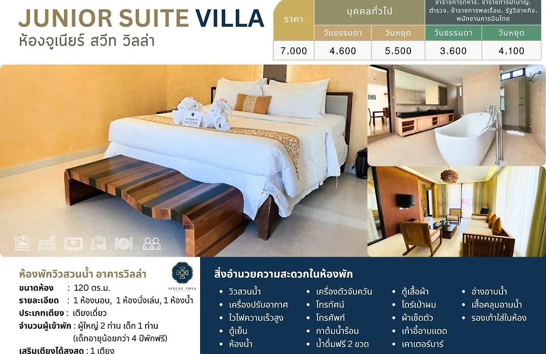 Serene Phla Resort And Restaurant-1