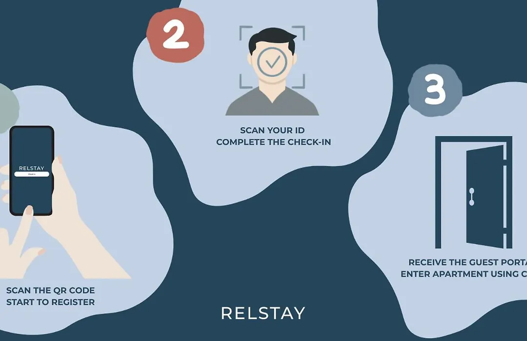 RELSTAY - Amendola-1