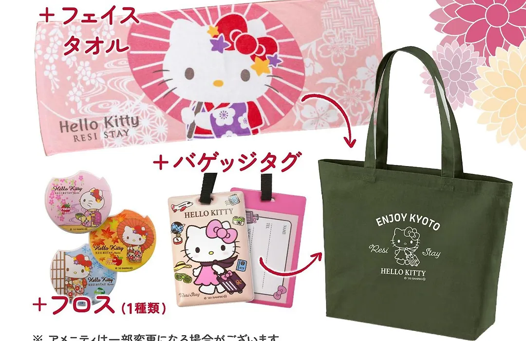 Resi Stay The Kyoto-1
