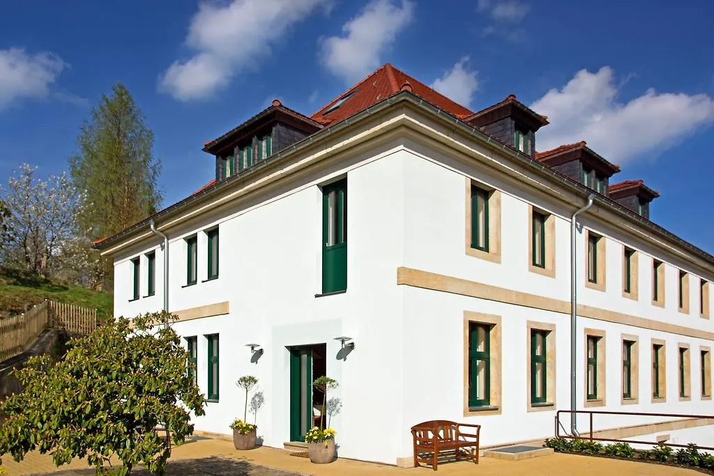 Pension Am Finkenberg-1