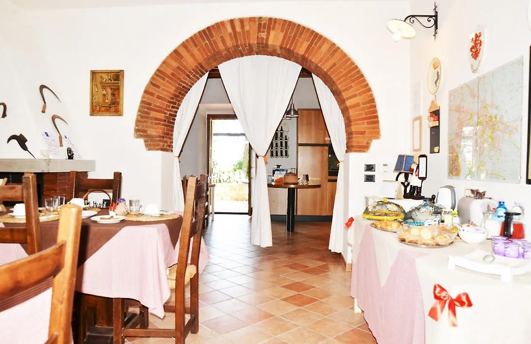 La Villa Di Arezzo-1