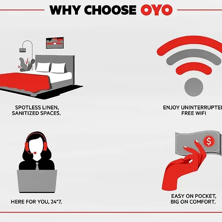 Oyo Hotel Manning Sc-2