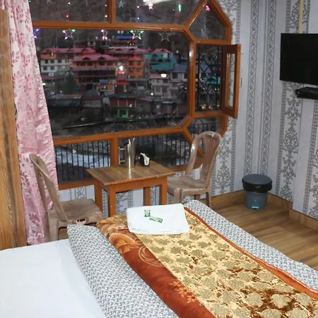 Manikaran View-3