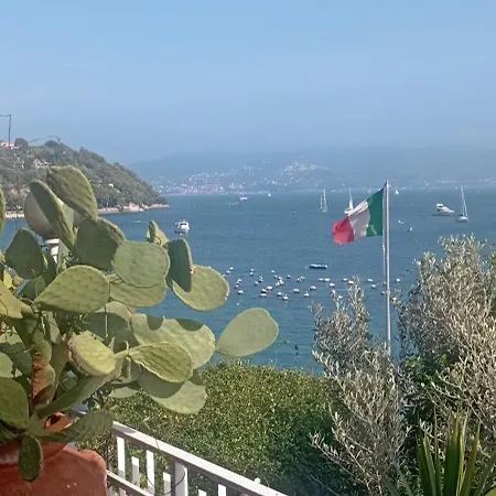 Affittacamere La Tortuga-3