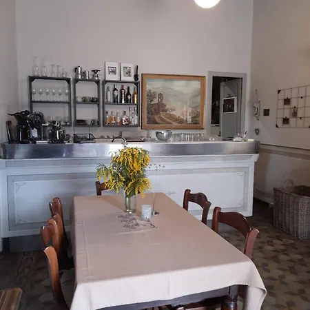 Albergo Milano 1920-2