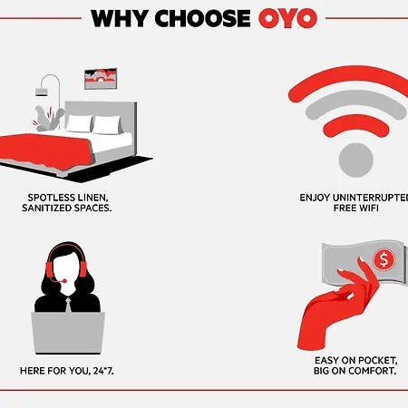 Oyo Hotel Lake Charles Hwy 10-2
