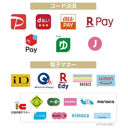 Apa Hotel Tkp Nippori Ekimae-2