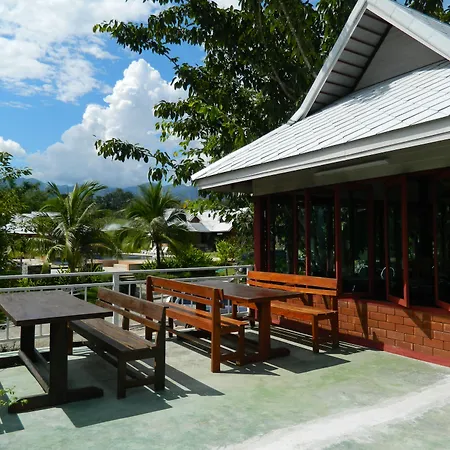 Pai Iyara Resort-2