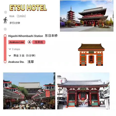 Etsu 悦 Hotel Chuo Ward Tokyo 1-2Bdr House-3
