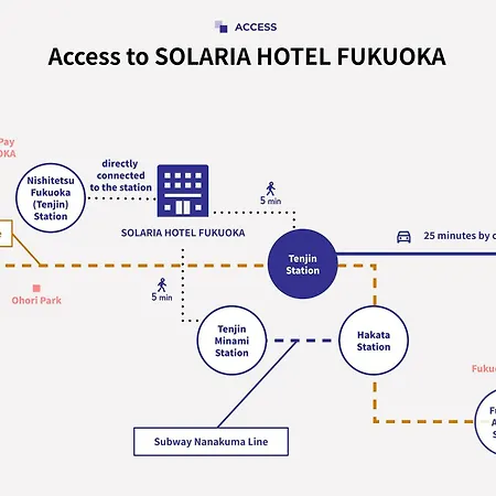 Solaria Nishitetsu Hotel Fukuoka-2