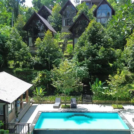 Nunu Bali Eco Friendly Retreat-2