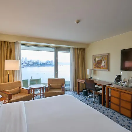 Sheraton Miramar Hotel & Convention Center-3