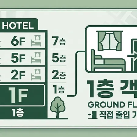 Simplestay Hotel In Jongno-2