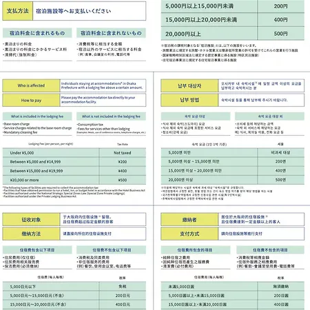 Ostay Vermillion Namba-2