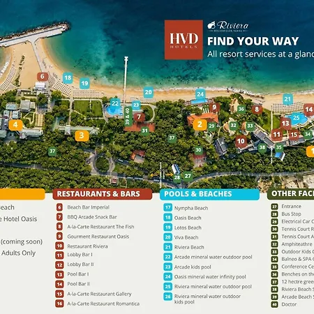 Hvd Riviera Beach Ultra All Inclusive & Mineral Pool - Private Beach & Free Parking-2
