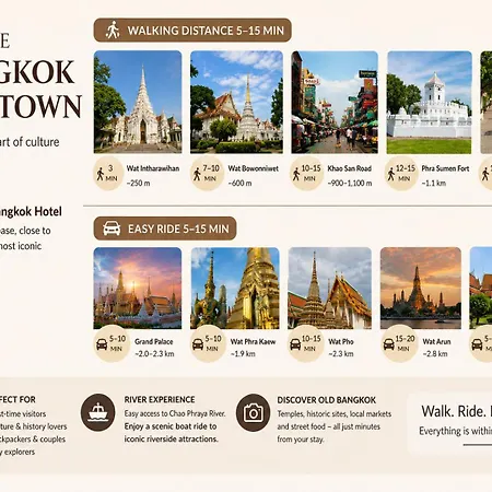 Swana Bangkok Hotel-2