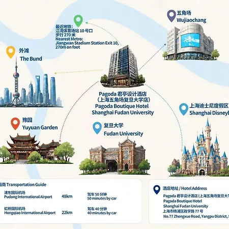 Pagoda Boutique Hotel Shanghai Fudan University-3