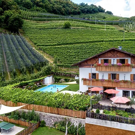 Niederhof life-2