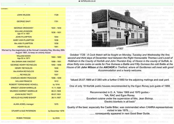 Swan Hotel Harleston