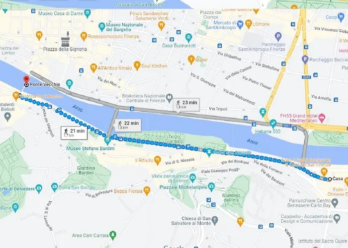 Hotel Residenza San Niccolo Florencia