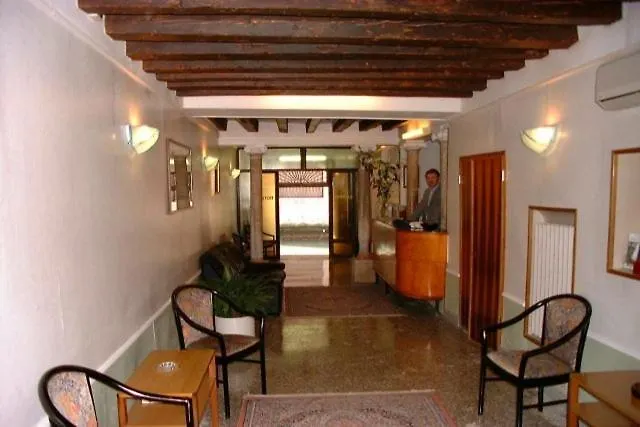 Hotel Caneva Venice
