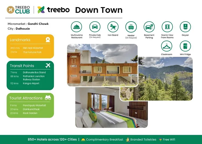 Treebo Down Town, Dalhousie Hotel