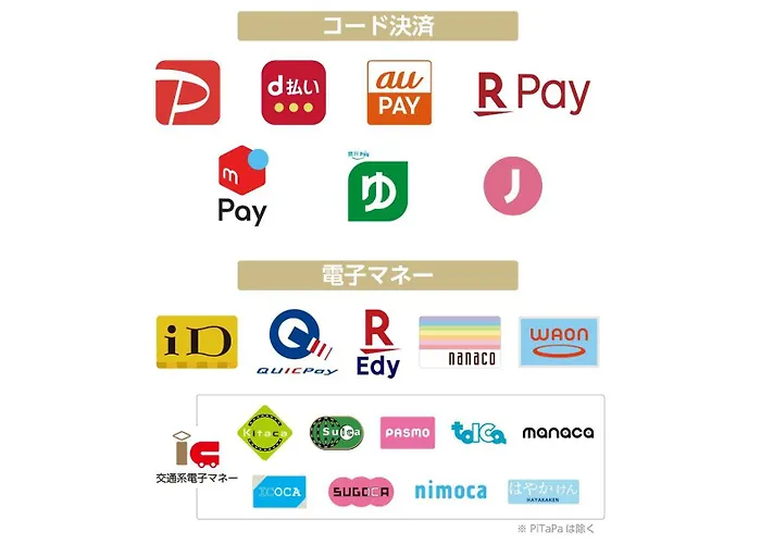 Apa Hotel Nihombashi Bakuroyokoyama Ekimae Tóquio