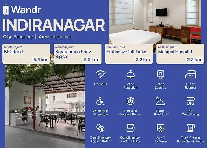Wandr Indiranagar, Bangalore