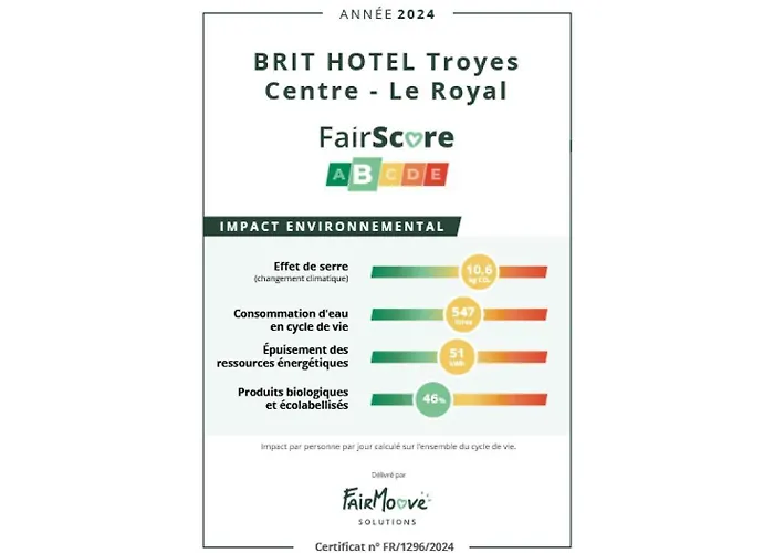 Brit Hotel Privilege Le Royal - Centre Gare Troyes