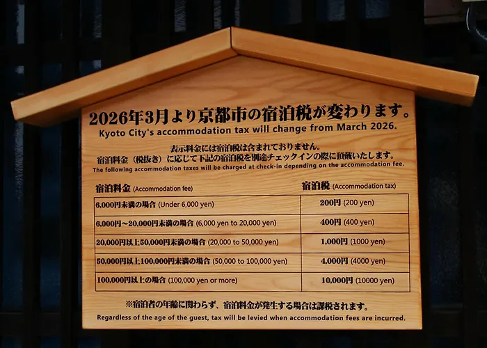 Rinn Kitagomon Kyoto