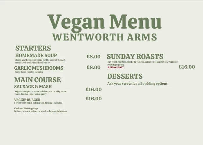 Wentworth Arms Hotel Malton