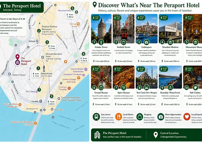 The Peraport Hotel İstanbul
