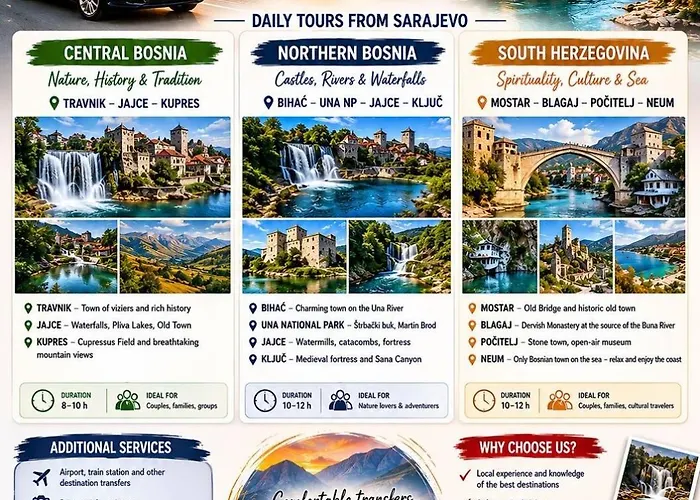 B&B Berr Saraybosna