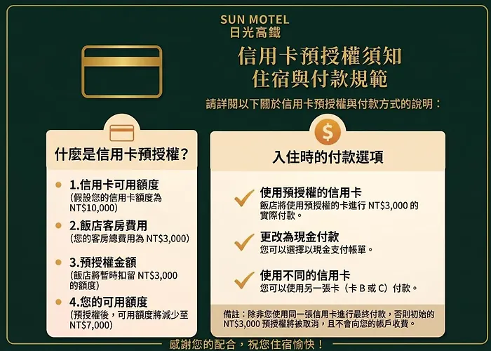 Sun Motel Kaohsiung