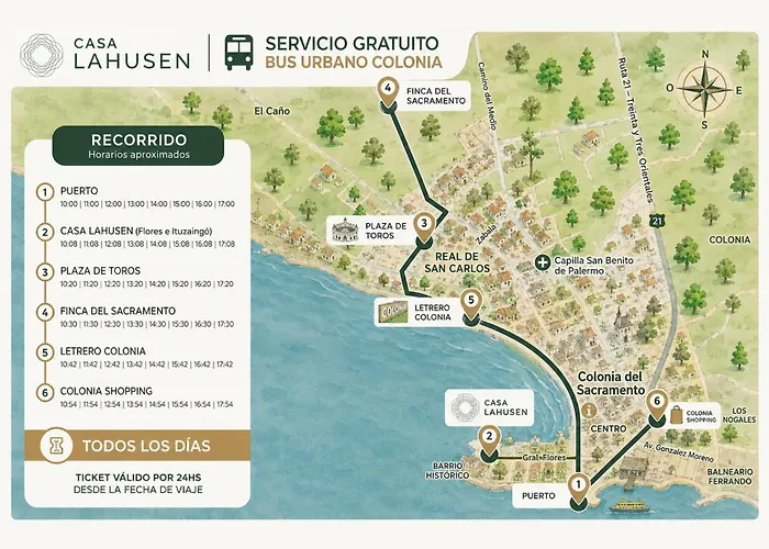 Casa Lahusen Hotel Colonia del Sacramento